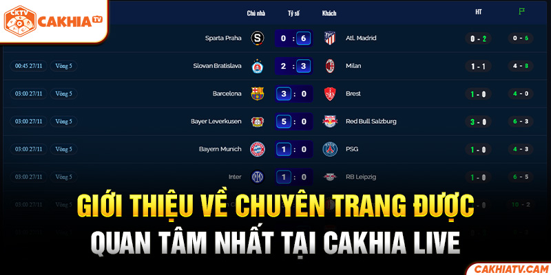 Giới thiệu về chuyên trang được quan tâm nhất tại Cakhia live