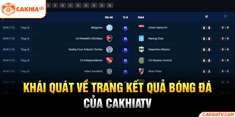 Khái quát về trang kết quả bóng đá của CakhiaTV