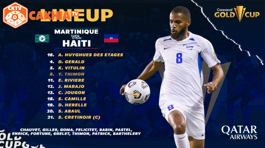 Tiêu đề mới: Haiti chia tay Gold Cup qua chiến thắng nghẹt thở