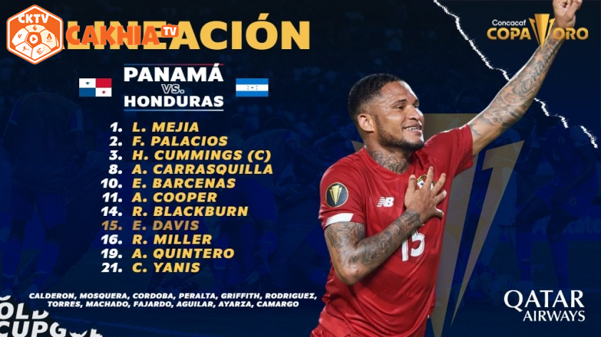 "Honduras lần đầu tiên góp mặt tại Tứ kết Gold Cup 2021: Một bước tiến mới"