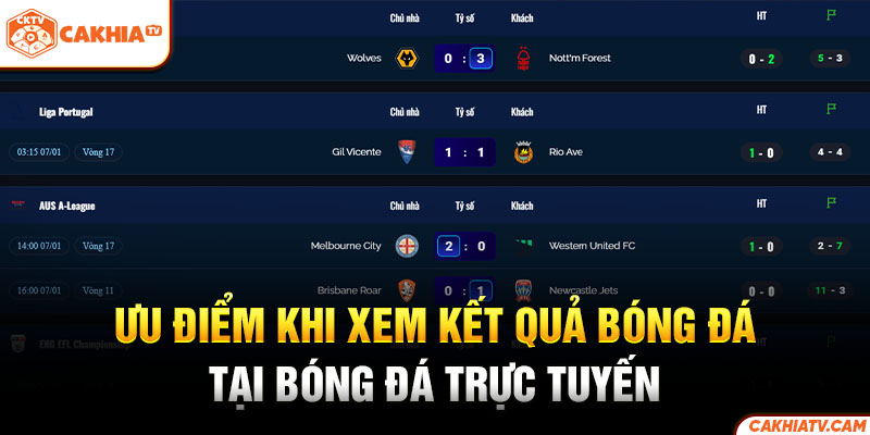 Ưu điểm khi xem kết quả bóng đá tại bóng đá trực tuyến