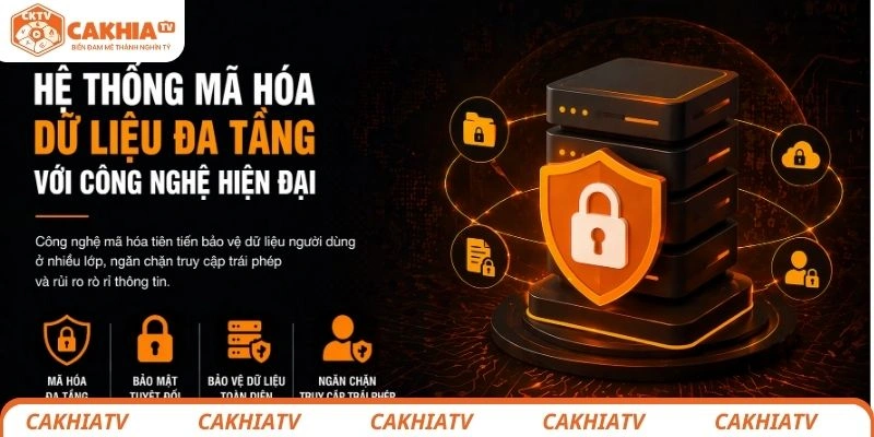 Chính sách bảo mật CakhiaTV và quyền lợi người dùng 2 Hệ thống mã hóa dữ liệu đa tầng với công nghệ hiện đại