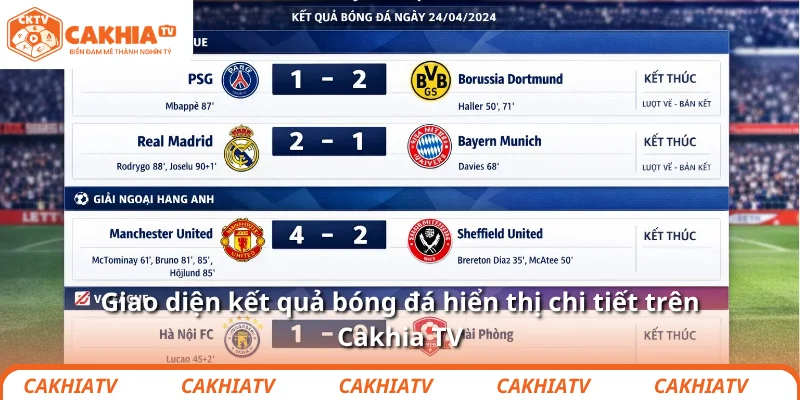 Kết quả bóng đá nhanh, chính xác và cập nhật tại CakhiaTV 1 Giao diện kết quả bóng đá hiển thị chi tiết trên Cakhia TV